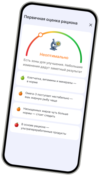 Оценка рациона